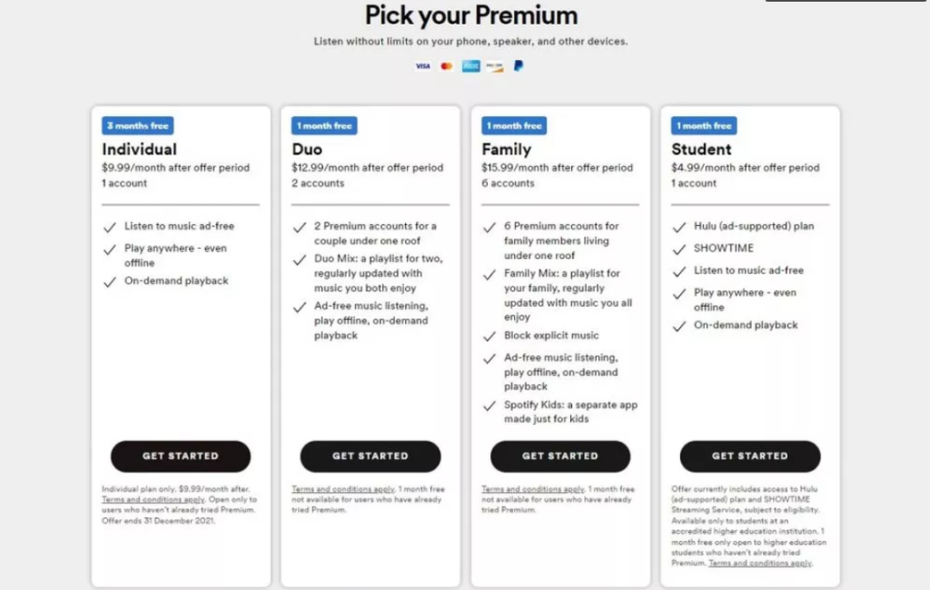 How Does Spotify Verify Students