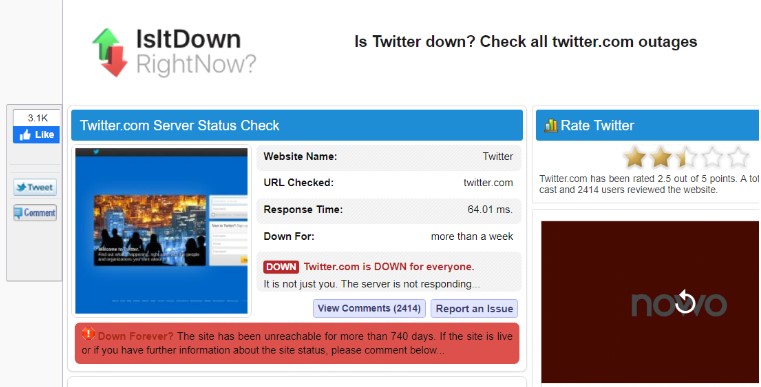 Isitdownrightnow
