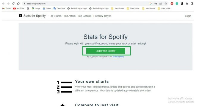 Stats for spotify