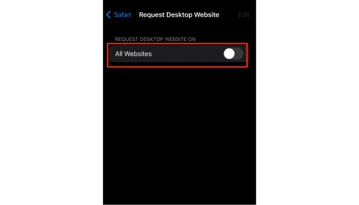 All Websites