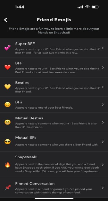 Friend emoji of snapchat