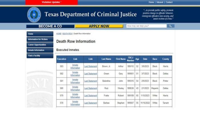 Death Row Information