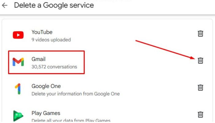 Delete Gmail Account