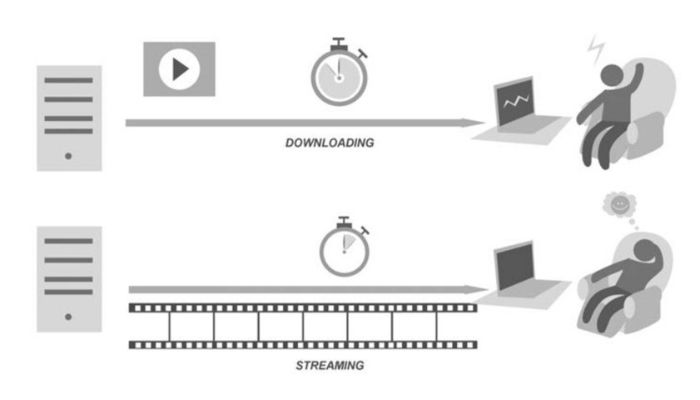 Downloading vs Streaming