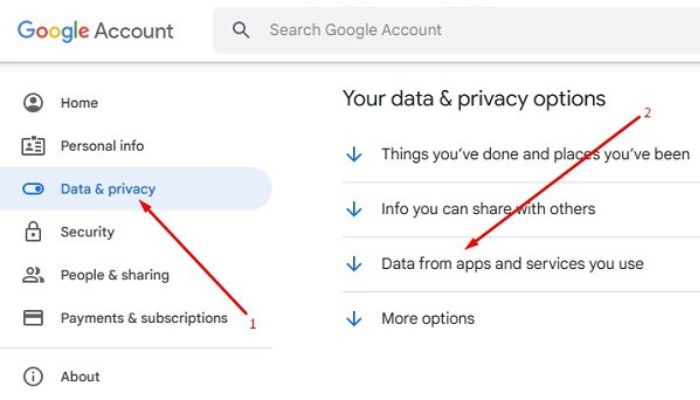 Google Account Data Privacy