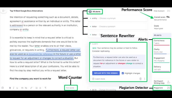 Grammarly Premium Features
