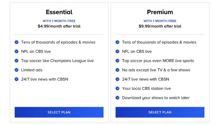 How Much Does A Paramount Plus Subscription Cost