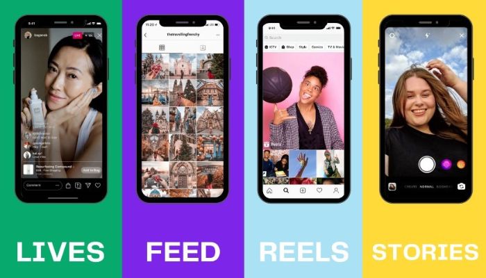 Video Types