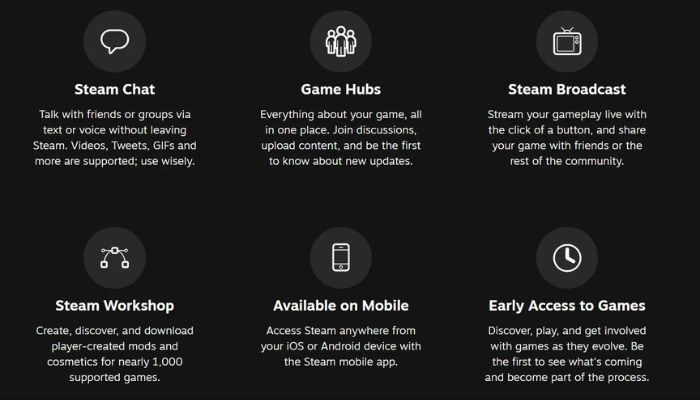 What Is Steam