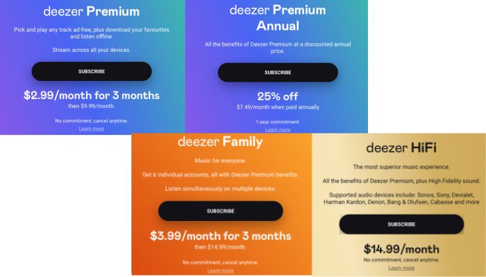 Deezer Pricing
