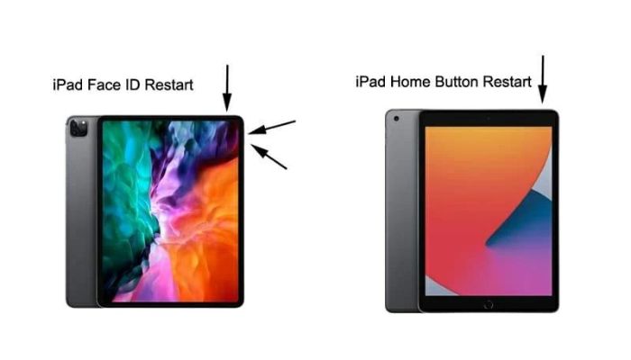 Force Restart Your iPad