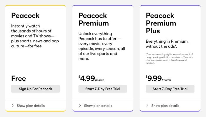 Peacock pricing