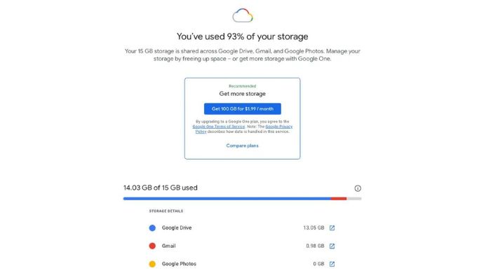 Check The Google Storage Limit