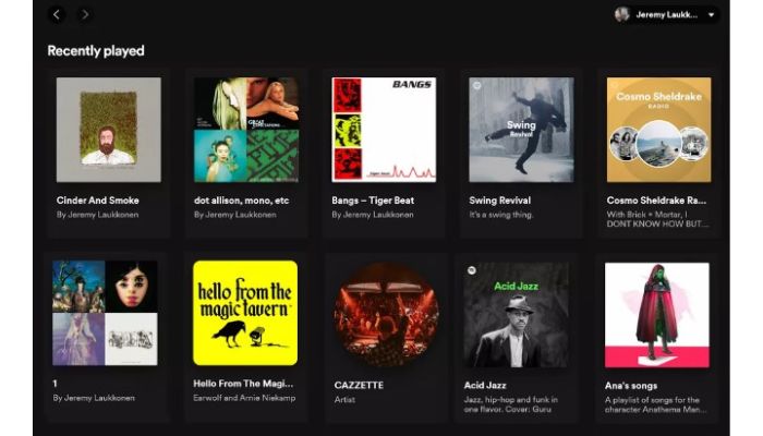 All Played On Spotify