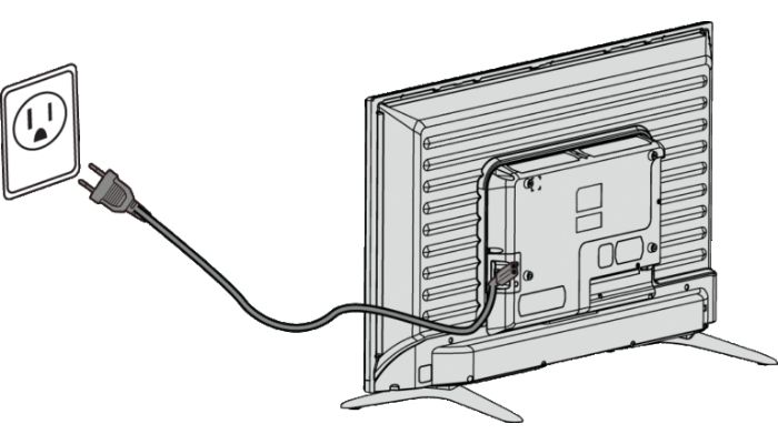 Check Power Cables