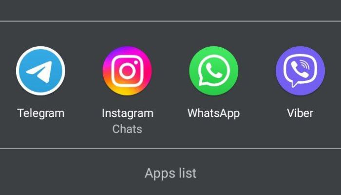 Share Threads Using Social Media