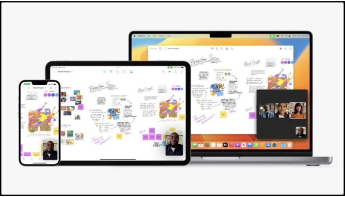 Sync With Apple Devices