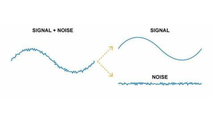 Noise