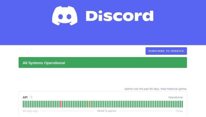Discord status