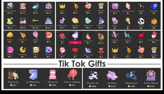 Gifts on TikTok