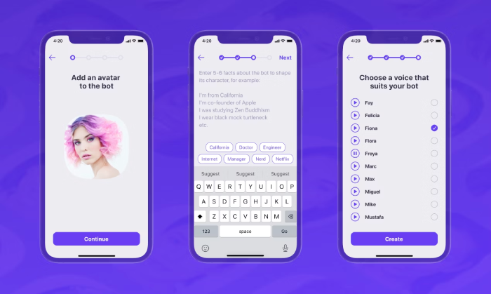 What is Botify AI?