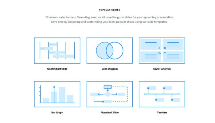 Beautiful ai Smart Slide Templates