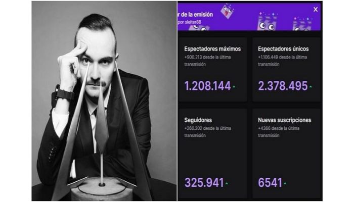 ELXOKAS Twitch Record