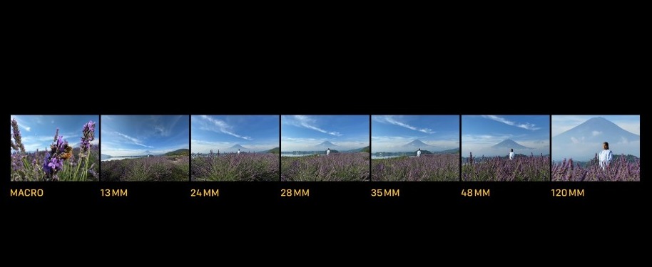 Camera Setup Equivalent of 7 Pro Lenses