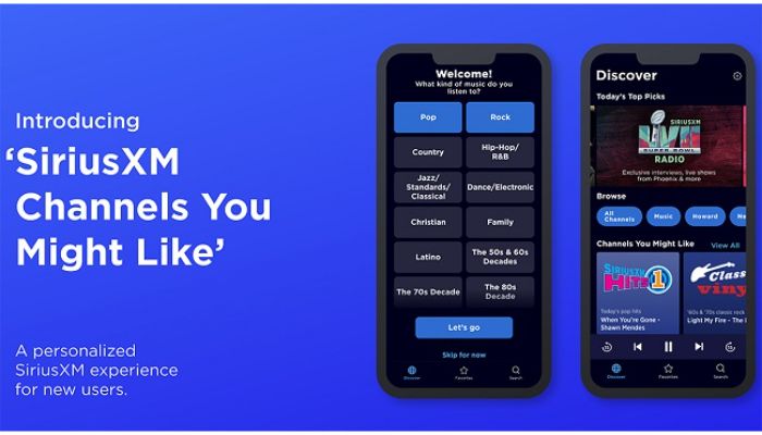 Sirius XM Sports Channel List