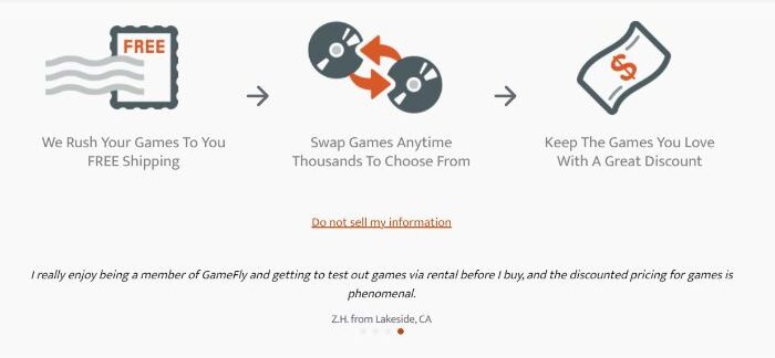 Benefits of GameFly