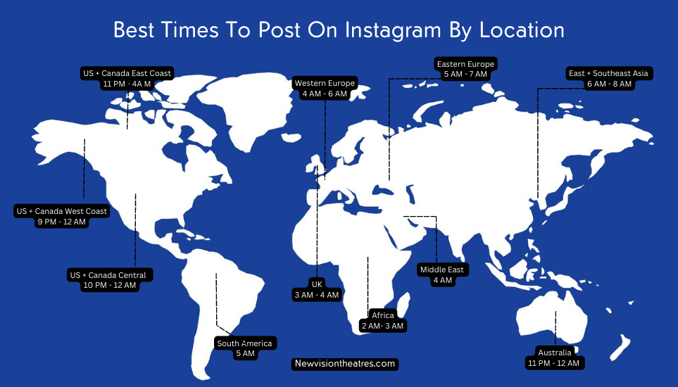 Best Time To Post On Instagram By Location