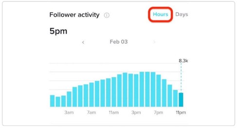How Much Should You Post On TikTok