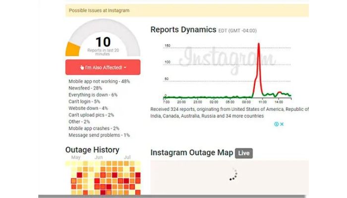 Outage.Report