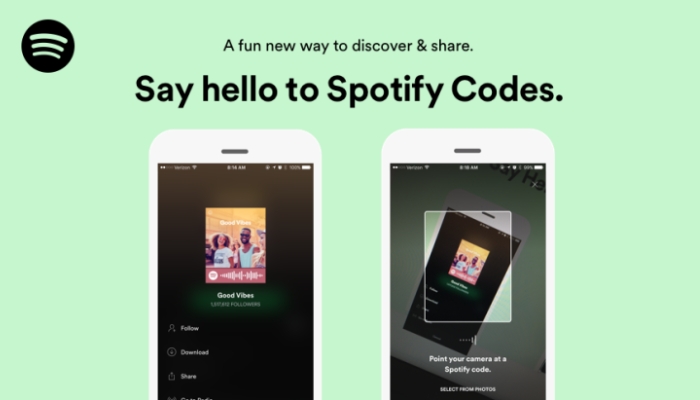 Uses of Spotify Codes