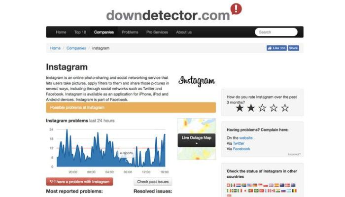 is instagram downdetecter