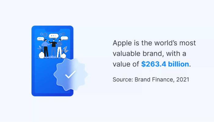 Apple Statistics Top Picks