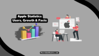Apple Statistics Users, Growth & Facts