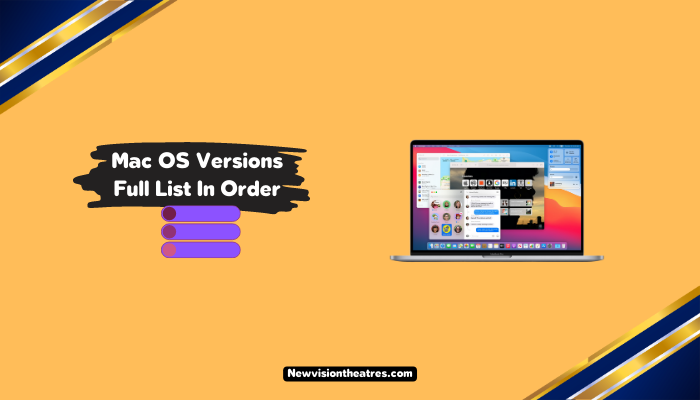 Mac OS Versions Full List In Order