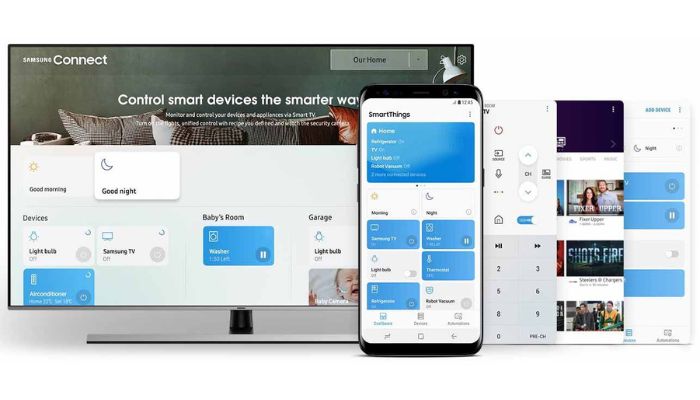 Smart Devices Control