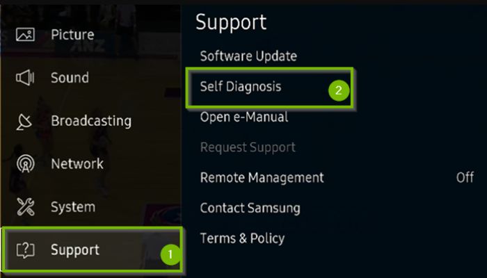 Support Seld Diagnosis