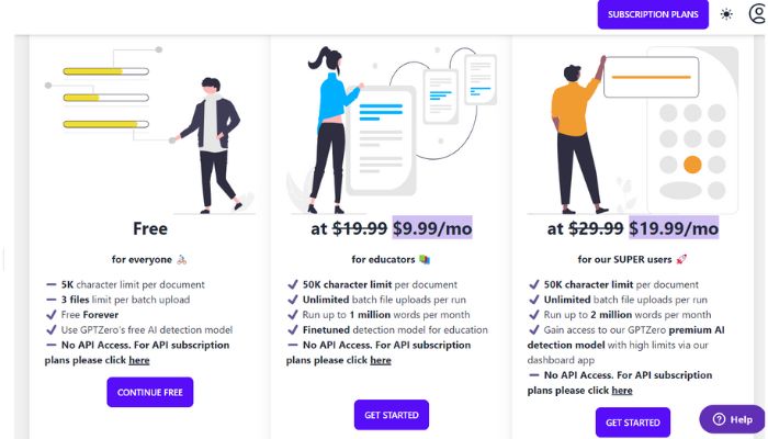 GPTZERO Price