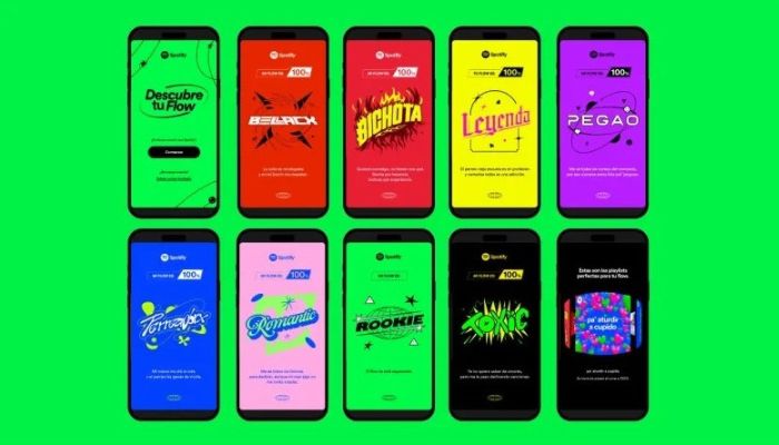 Spotify FYF Personas