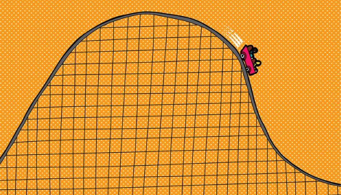 How to identify Rising Action