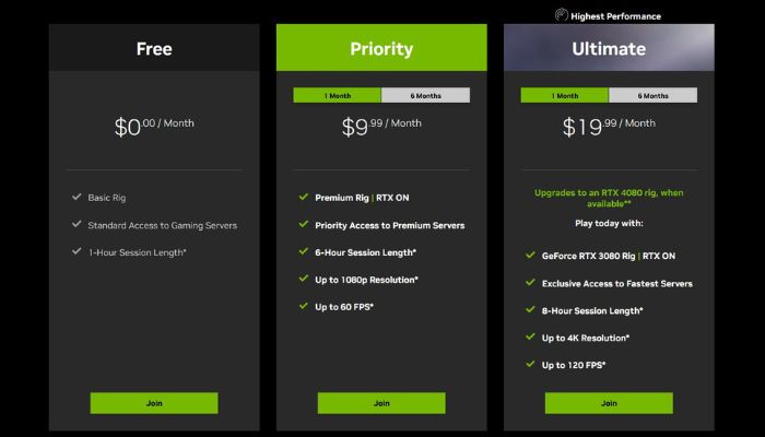 geforce now plans