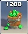 Barrel of Gems