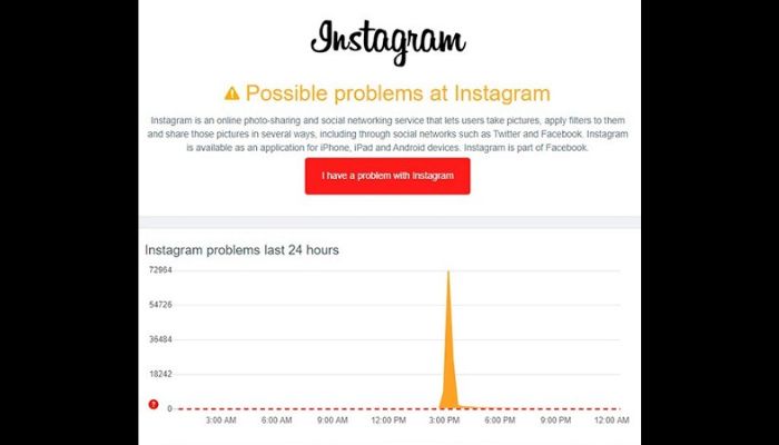 DownDetector Instagram