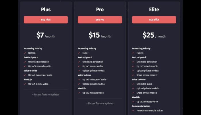 FakeYou Pricing