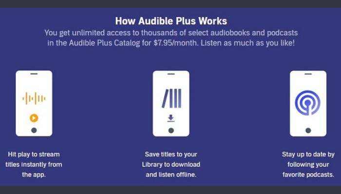 Free Trial Benefits