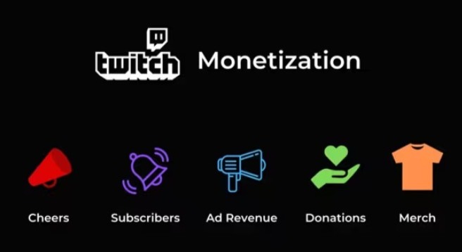 Twitch Monetization