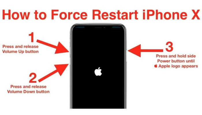 force Restart Your iphone